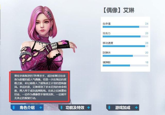 csol:艾琳为什么认识梅丽莎?看看他们的背景故事就知道了