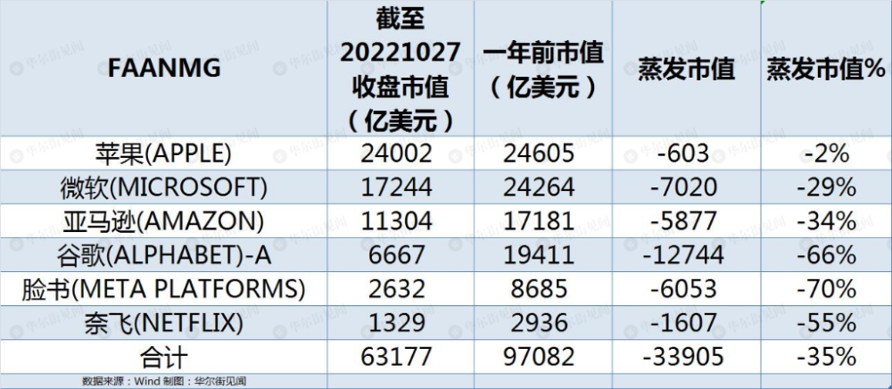 市公园管理中心提示：香山红叶观赏期建议市民错峰游览喜马拉雅趣配音评分