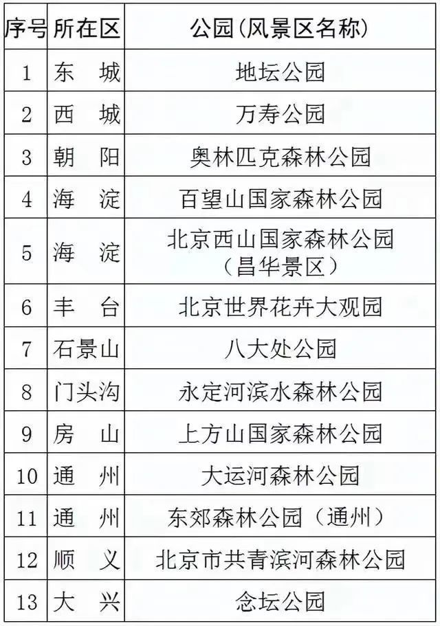 丰台职业教育中心学校师生绣《江山千里绣》献礼党的二十大