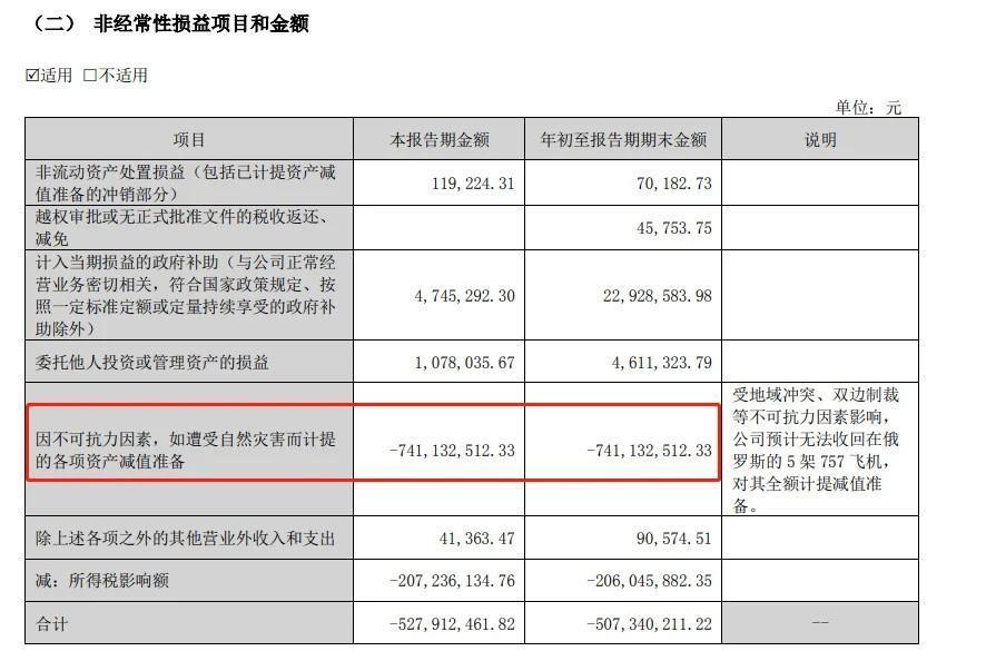 反制西方制裁，就要扣留中国客机？俄罗斯的做法应考虑中国感受600141兴发集团