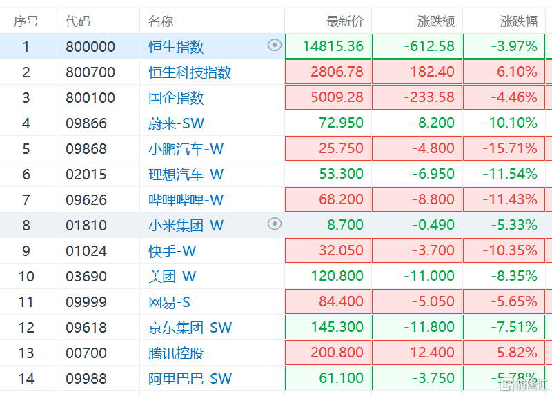 日元53年新低，日企趁机逃离中国重振制造业，是痴心妄想吗？