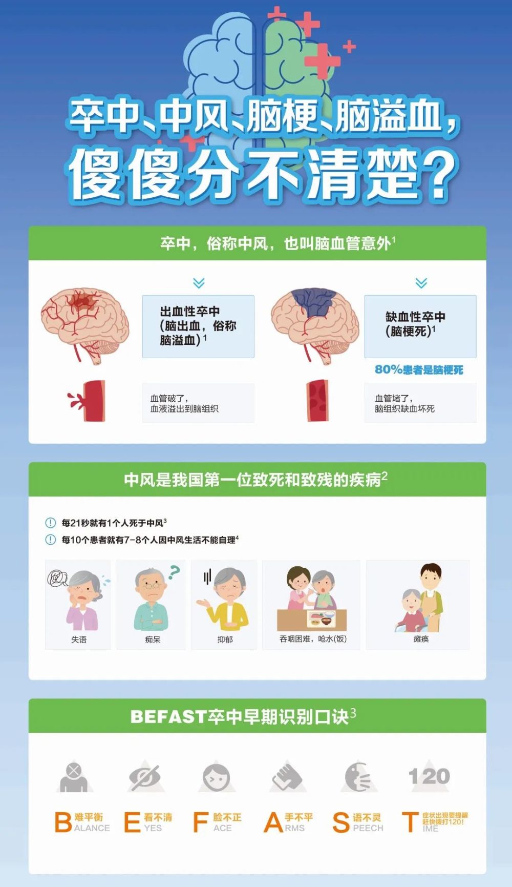 长沙市中医医院开展健康知识科普宣传活动