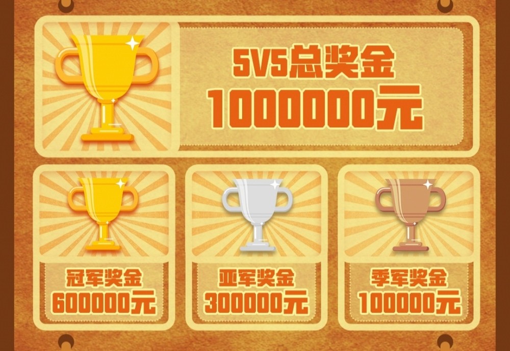 陆左杯已筹备结束,光奖金就高达110万,不愧是民间最强赛事!_腾讯新闻