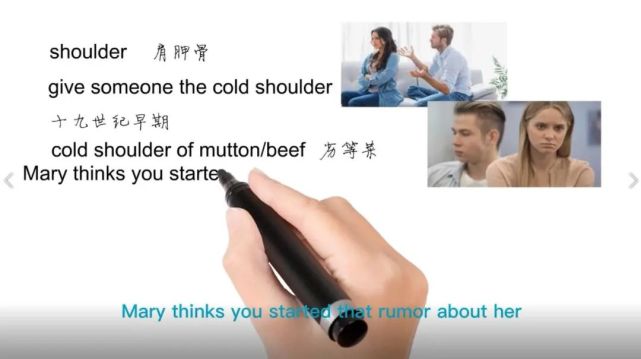 Jason：英语思维解密，为什么give someone the cold shoulder指冷漠和不屑，轻松学英语_腾讯新闻