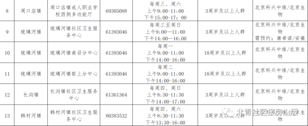 大兴区知名律师事务汇总（10月更新）听歌学英语app哪个好