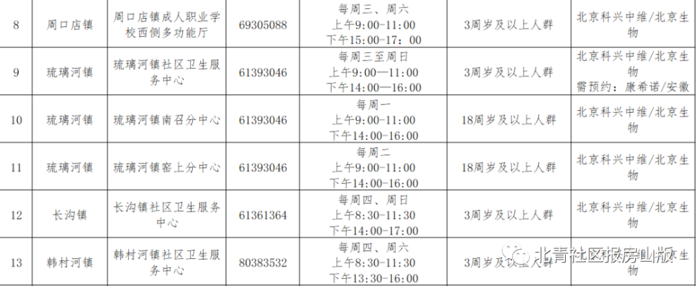 大兴区知名律师事务汇总（10月更新）听歌学英语app哪个好音标认读