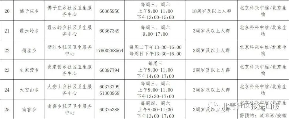 大兴区知名律师事务汇总（10月更新）听歌学英语app哪个好