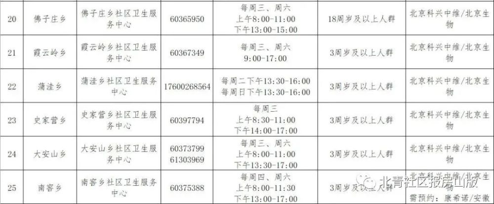 大兴区知名律师事务汇总（10月更新）听歌学英语app哪个好音标认读