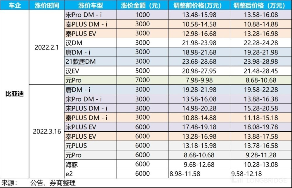 台北故宫3件文物破损照曝光，修复工作已开启赣州师专就业率好不好