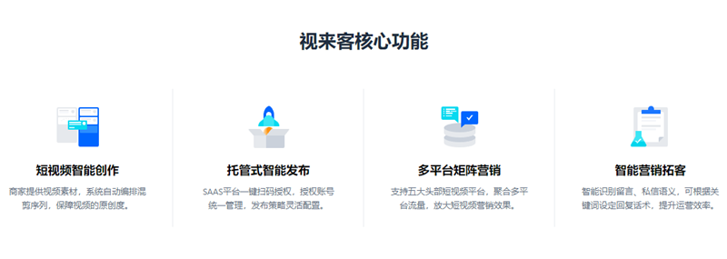 抖音短视频推展应用软件机能传授–星晚资源网抖音视频素材库-高清正版无水印图片文案下载-星晚资源网自媒体技巧1