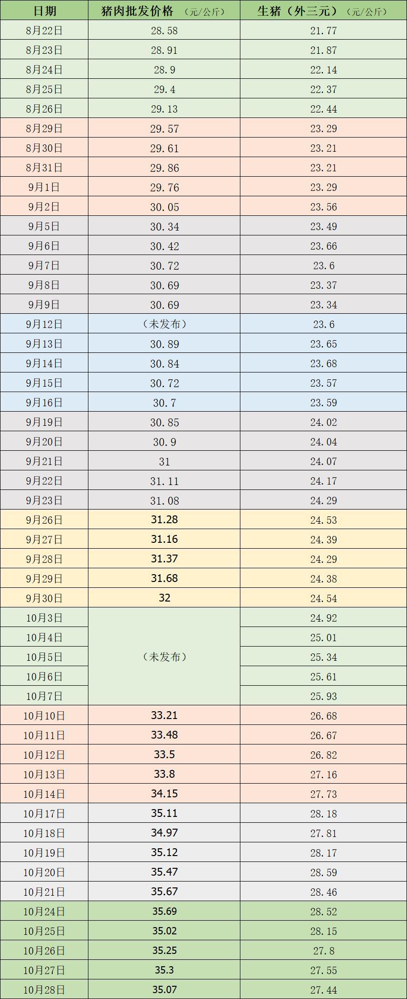 开辟马克思主义中国化时代化新境界