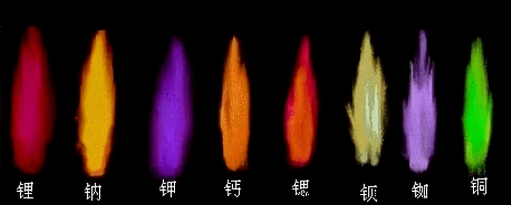 是可燃物与氧气进行快速氧化反应时,以火焰的形式产生的发光发热现象