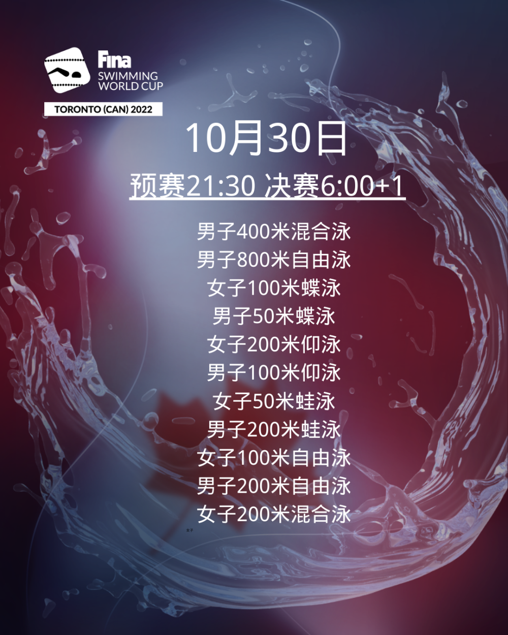 fina游泳世界杯:莱德基打破女子1500米自由泳短池世界纪录-腾讯新闻