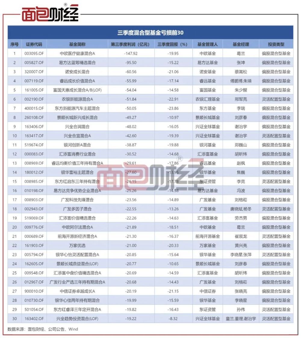 健康碼研發起于杭州民警，48小時從零到有，40天走向全國福爾摩斯大偵探
