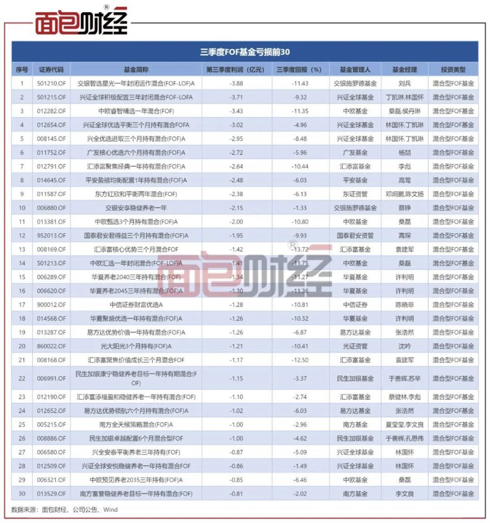 健康碼研發起于杭州民警，48小時從零到有，40天走向全國福爾摩斯大偵探