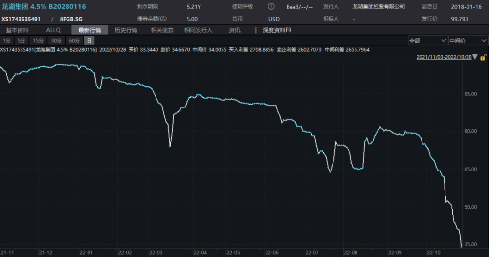 “中国女首富”辞职，公司股价一度大跌40％！最新发声来了