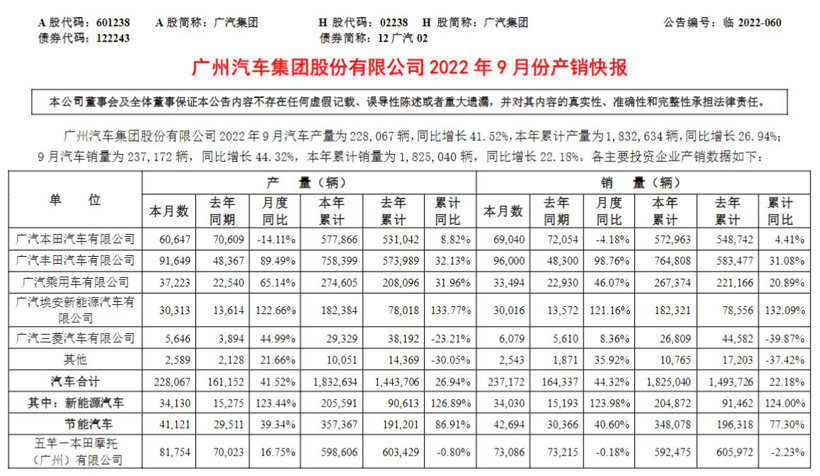 颜值超宝马7？2023款“宝马5”曝光，配溜背式车身，明年Q1首发！