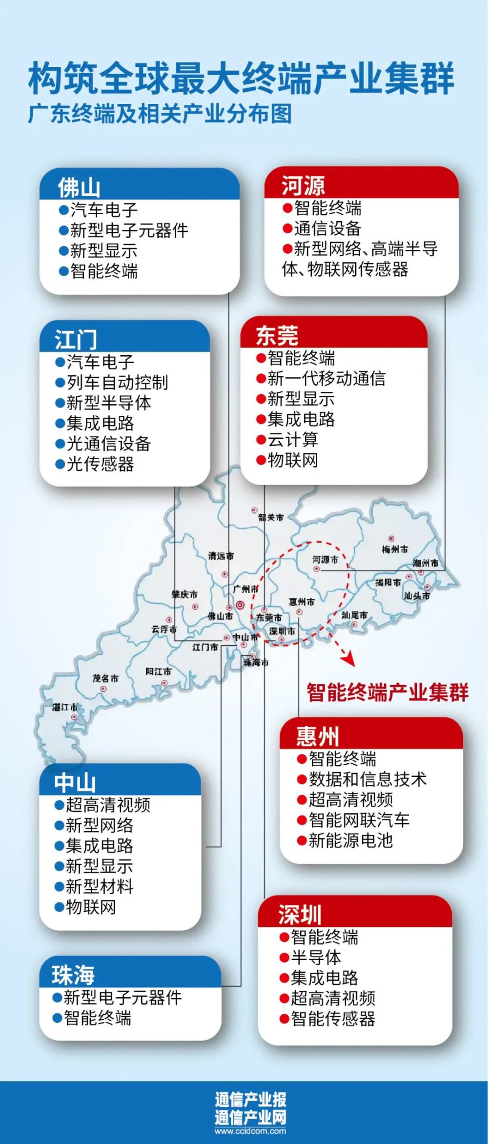 PCB板加工厂：走进电子制造的心脏