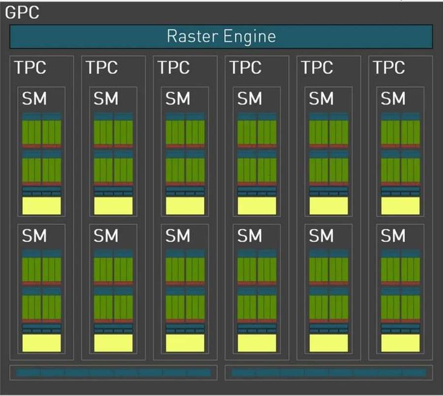 iGame RTX 4090 Vulcan OC评测：强悍火神更有创意交互