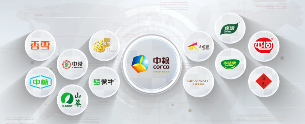 牧业,中国圣牧等九家香港上市公司,以及中粮糖业,妙可蓝多,中粮科技