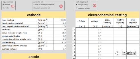 纽扣电池测试数据与电极的成分和几何特性一起输入ragone计算器.