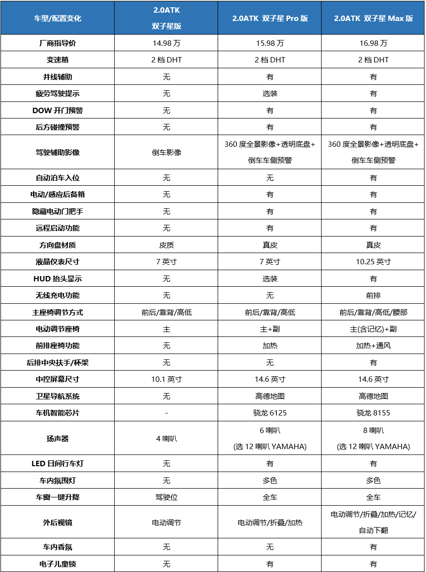 大众奥迪向比亚迪采购混动？凸显德国人造电动车是小学生思维？八年级商务星球版地理上册电子书