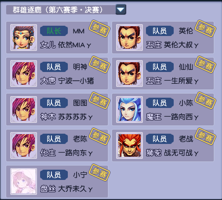群雄逐鹿冠军争夺战十二战队阵容揭秘