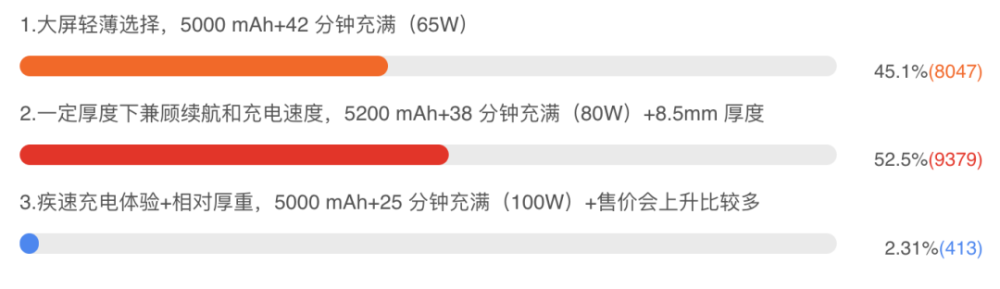 魅族19靠边，这才是魅族接下来的大招情态动词could的用法