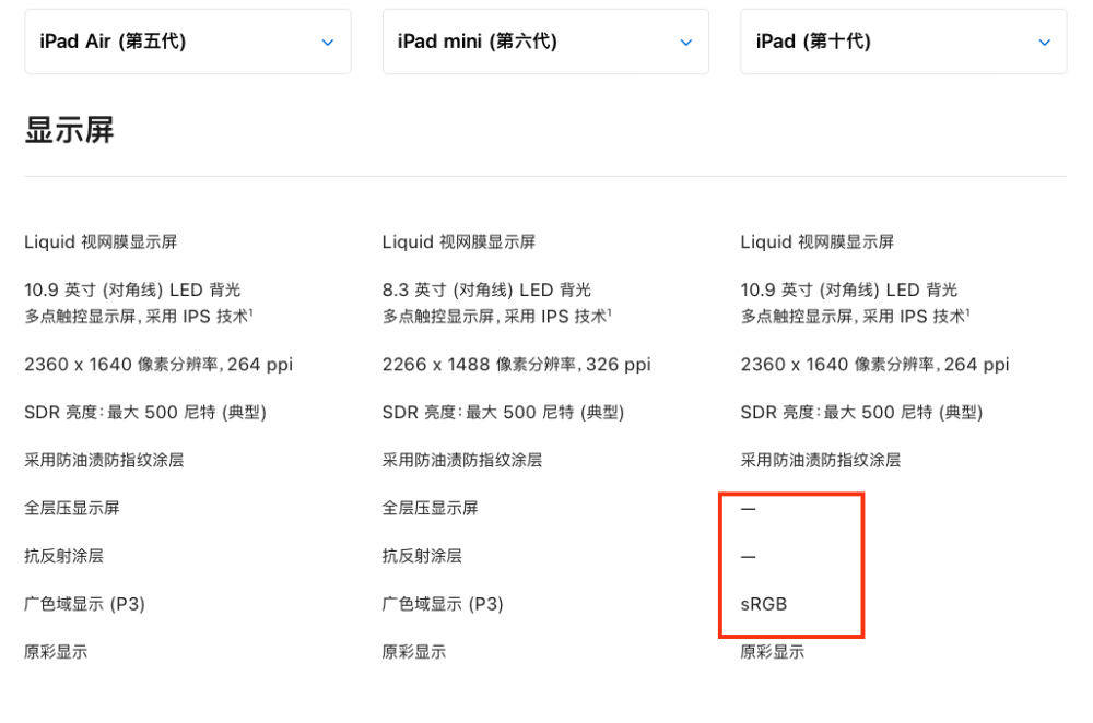 假如苹果真的搞一台塑料iPad，你会买单嘛？三年级英语绘本ppt