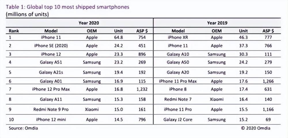 假如苹果真的搞一台塑料iPad，你会买单嘛？三年级英语绘本ppt