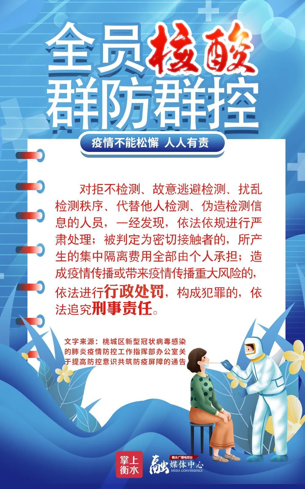 【公益海报】疫情防控,人人有责,做自己健康的第一责任人_腾讯新闻