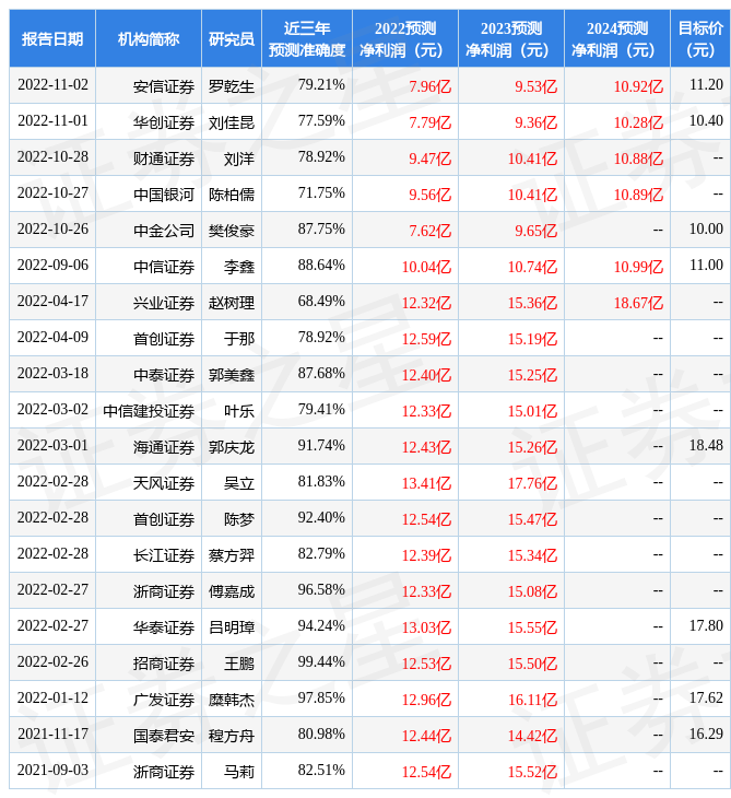 深圳開(kāi)博爾科技有限發(fā)展公司_河南彩虹光印刷有限_深圳市文杰印刷包裝有限公司