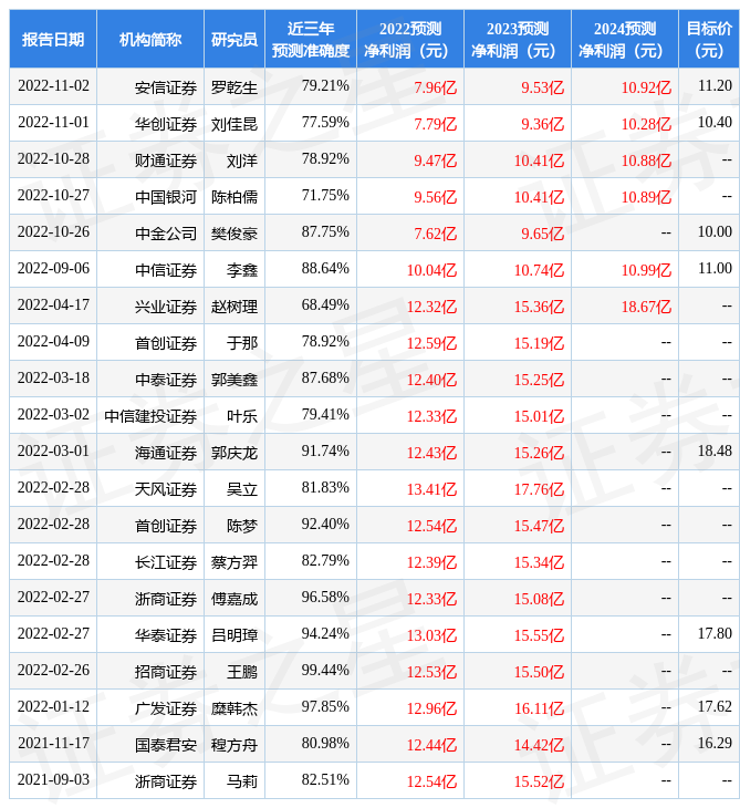 深圳開博爾科技有限發(fā)展公司_河南彩虹光印刷有限_深圳市文杰印刷包裝有限公司