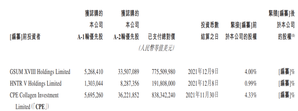 “美妆界华为”上市，薇娅丈夫一日浮盈3500万！薇娅换了个方式赚钱灵通少儿英语athome