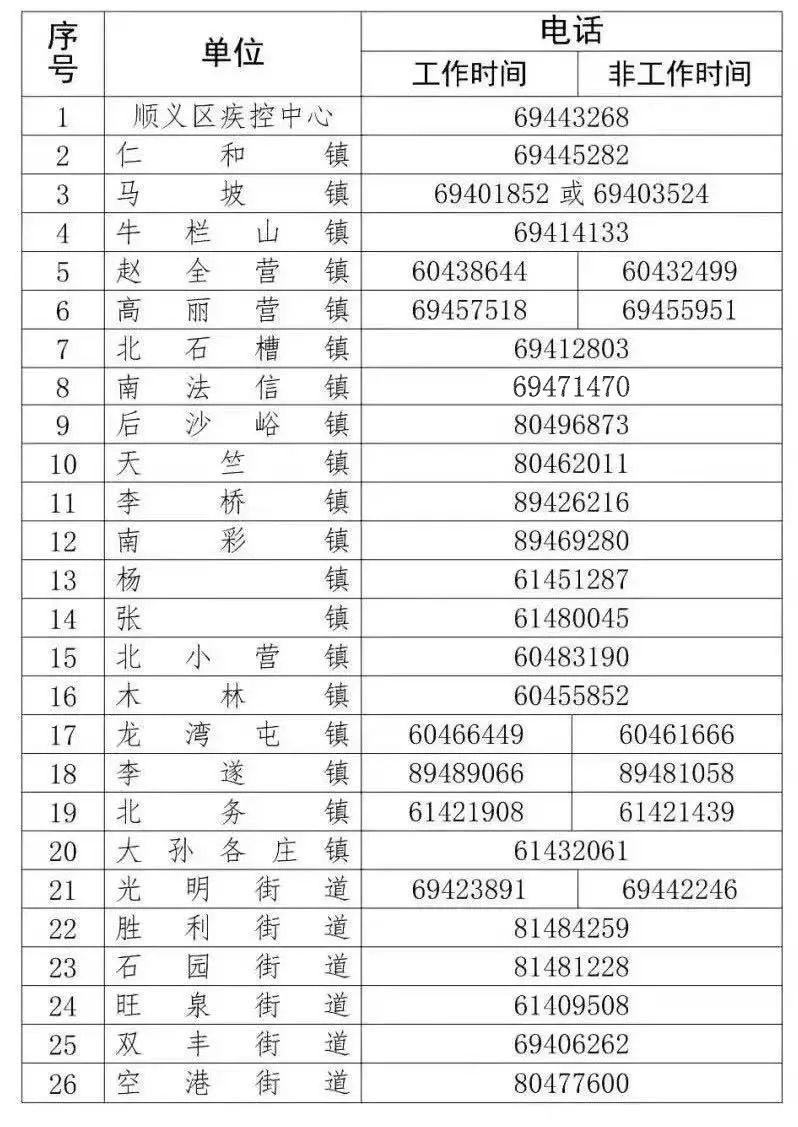 198登录|198地址|上海虹桥温德姆酒店-首页