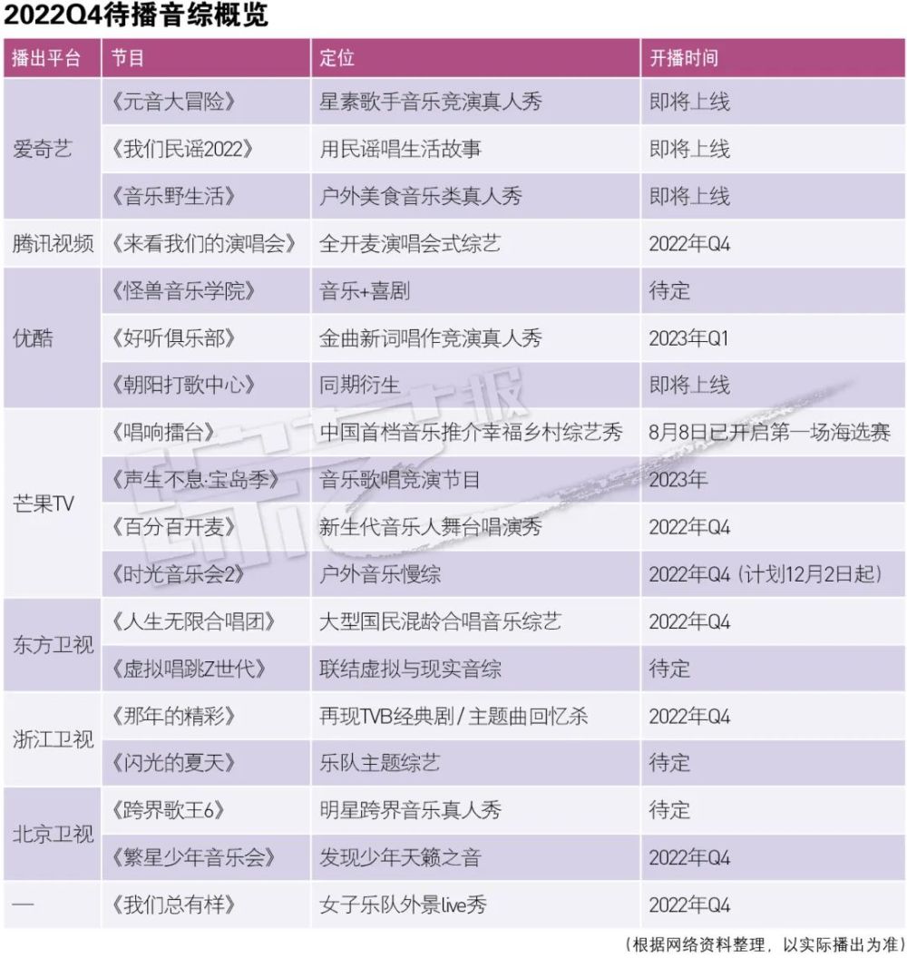 东方卫视全开麦_东方神起 咒文 全开麦_东方妖妖梦全开