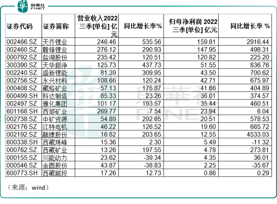 本赛季战至今日仅四队收获7个胜场骑士爵士大交易达成双赢效果墨墨背单词客服不回复