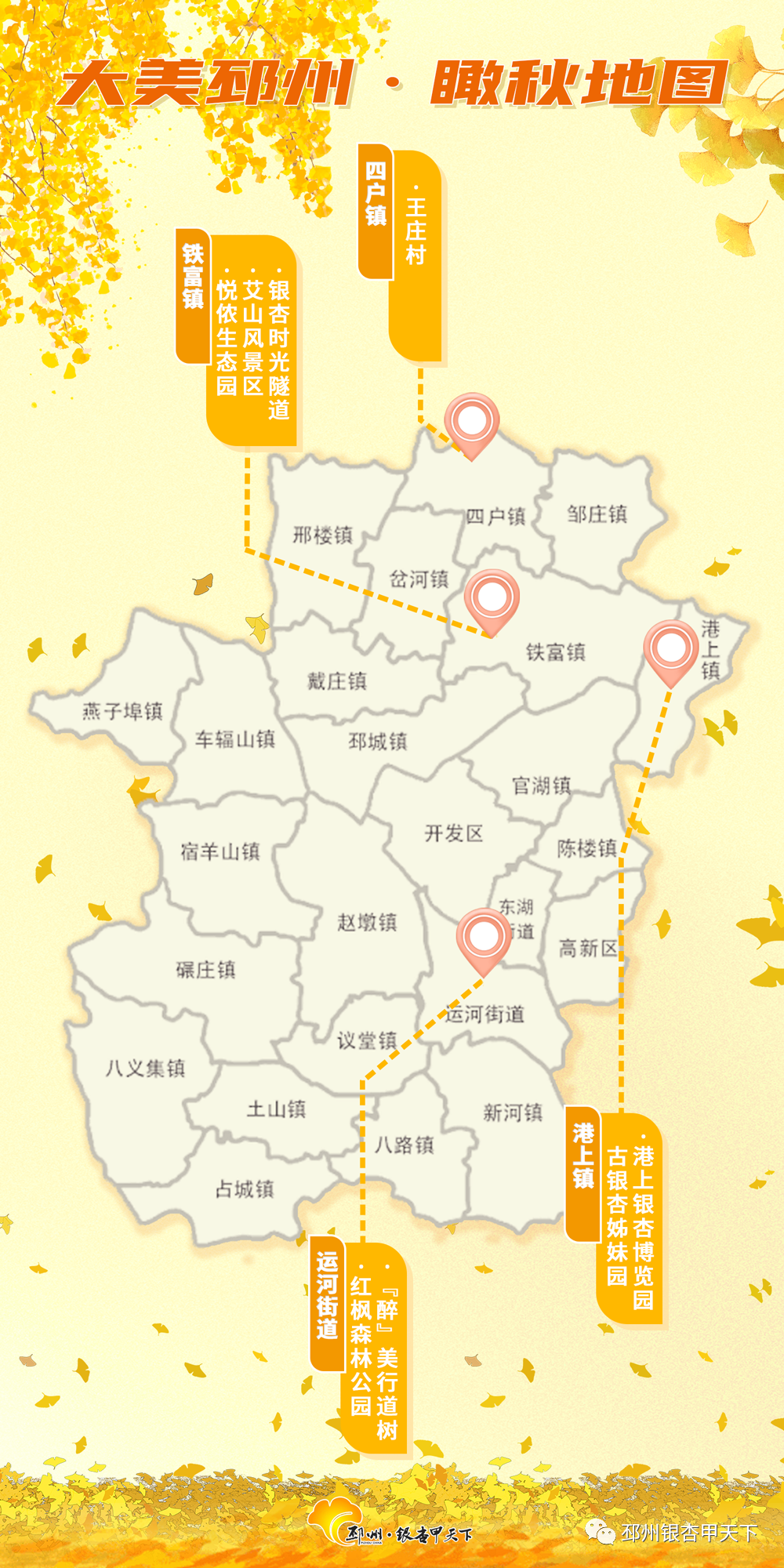 邳州市各镇地图图片
