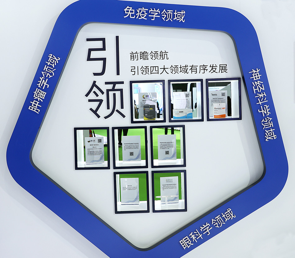 进博朋友圈|艾伯维五款产品中国首秀,涵盖肿瘤学等多领域_腾讯新闻