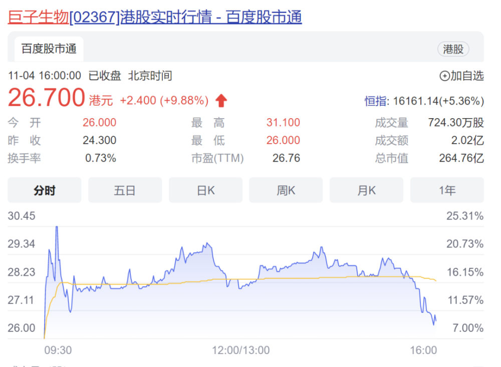 中国物流与采购联合会：10月份全球制造业PMI降至50％以下新概念第二册课本教材电子版