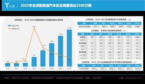 友邦保险7月20日斥资约1.32亿港元回购170.54万股超级课堂现状分析