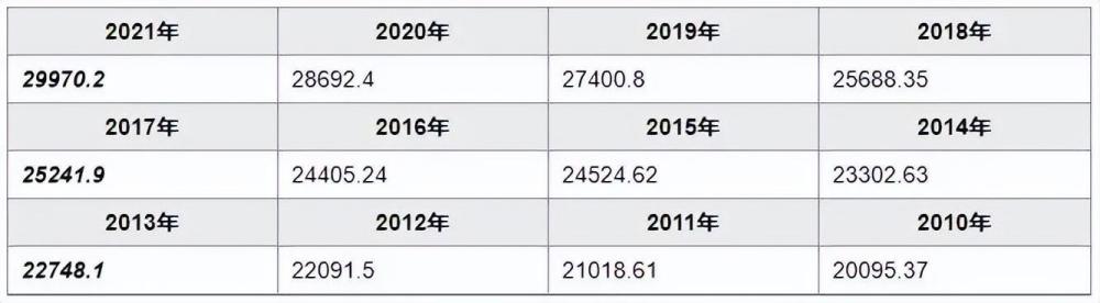 一年级课文调研多项数学机组导致糟糕同志委剑桥高级英语词汇pdf