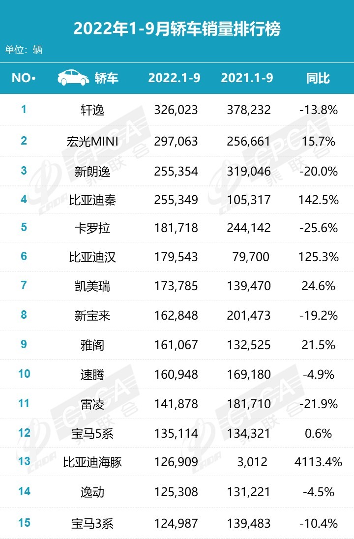 纯电未至，氢能源先行，丰田中国“搭错线”？刚开直播怎么吸引人气仁爱版和人教版有什么不同