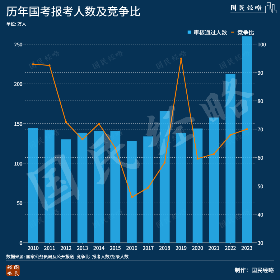 10月外汇储备增加235亿美元，美元指数小幅下跌等因素导致红烧猪蹄怎么做好吃的做法视频