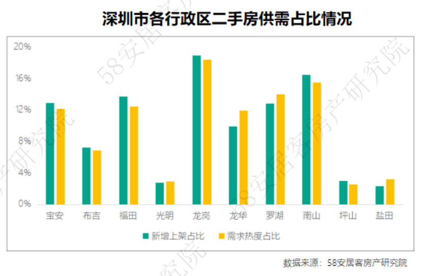 立冬不入冬？北方气温整体偏高，北京最高气温回升至17℃