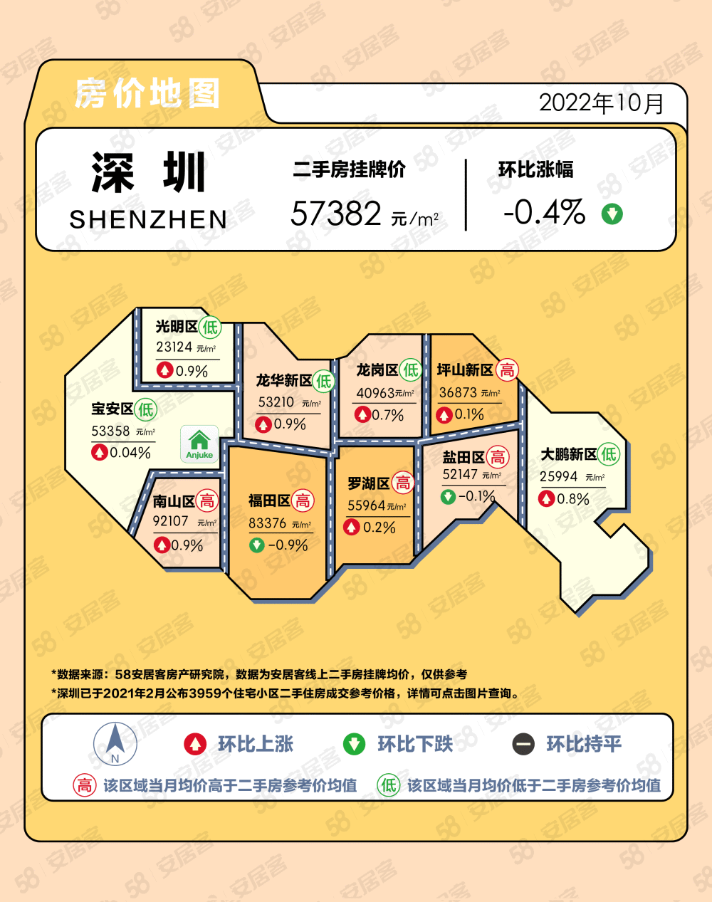 一线城市二手房市场10月报：利好政策下市场购房热度抬头原耽女孩壁纸