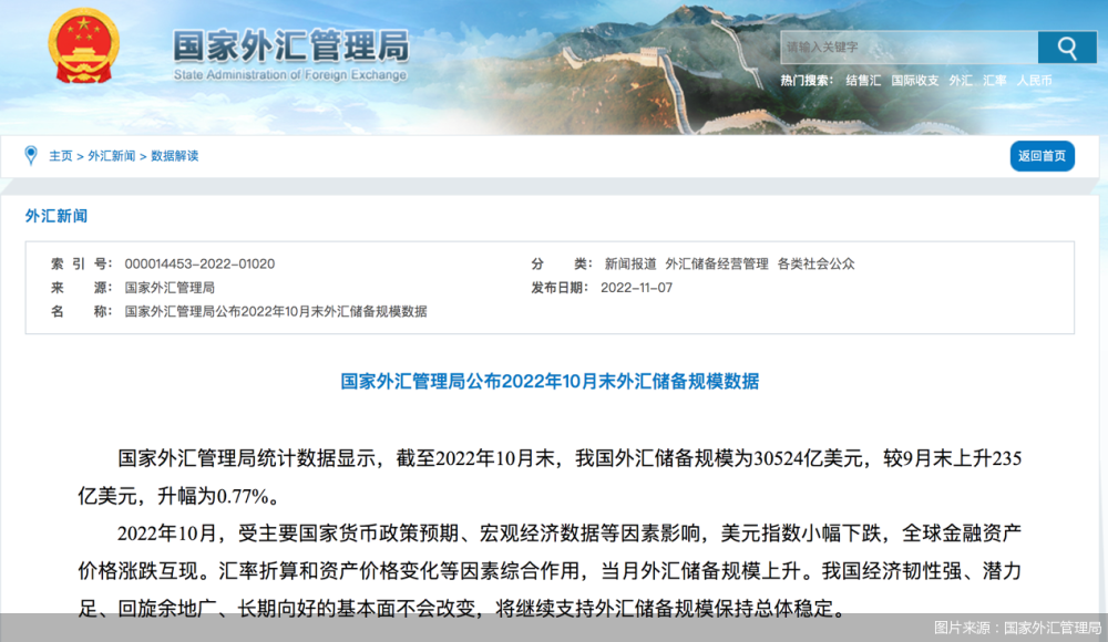 日元外汇走势_中国人民银行外汇走势_外汇储备走势图