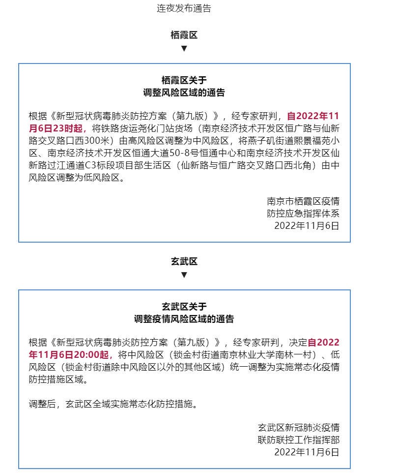新增9例阳性！紧急寻人！南京、苏州通告轨迹！淮安一地发布通告！_腾讯新闻