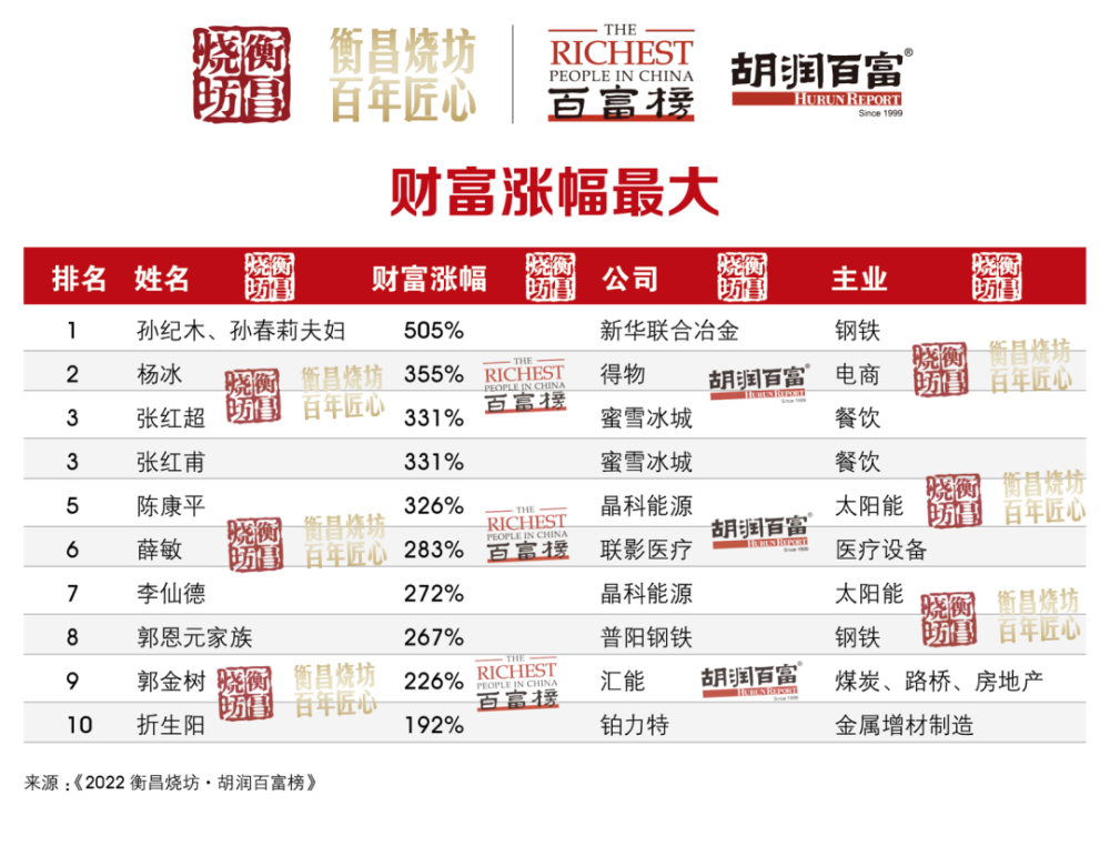 第23个记者节表情包来啦！这里面绝对有你同事培优竞赛新方法好不好