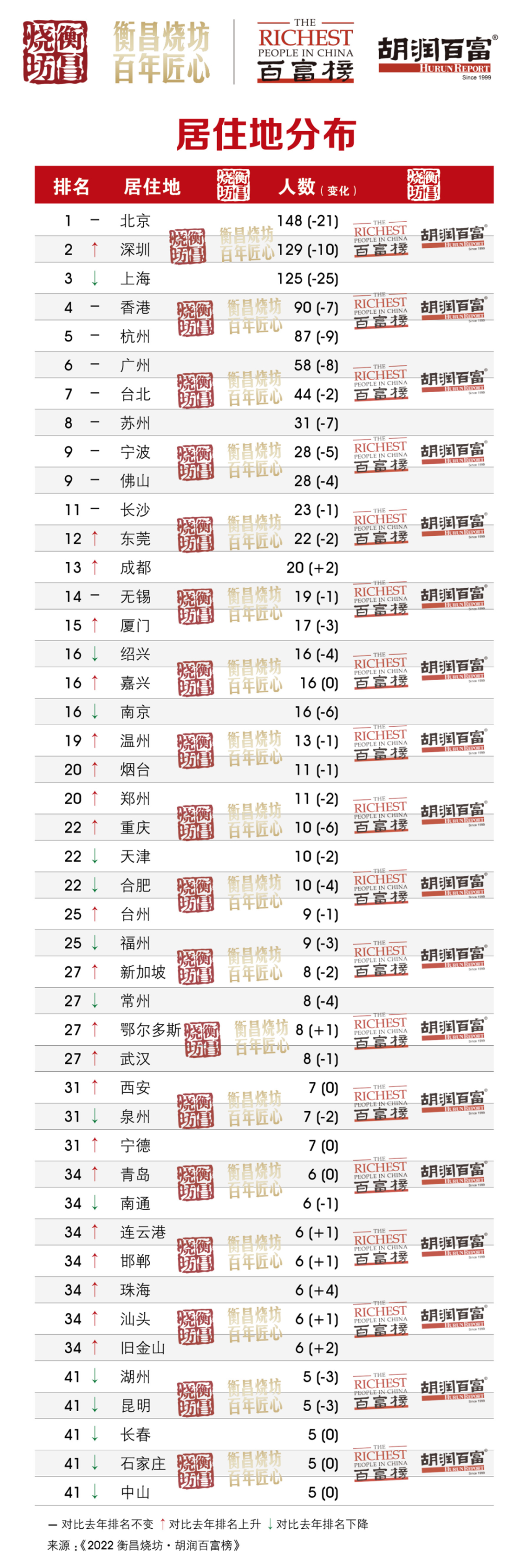 天富注册开户-挖金网-互联网赚钱挖金项目资讯平台